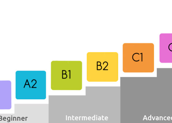 Нива на английски http://linguaclass-bg.com, лингваклас, Lingvaklas, lingvaclas, lingwaclas, lingvaclass